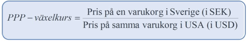 <p>Hypotetisk växelkurs mot dollar som gör att en varukorg kostar detsamma i dollar i alla länder. PPP = purchasing power parity</p>