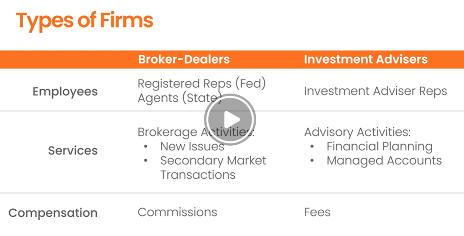 <p>True or false: </p>