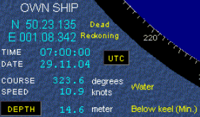 <p>Own Ship’s Data</p>