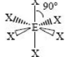 <p>Octahedral</p><p>90 degrees</p><p>Nonpolar</p><p>sp<sup>3</sup>d<sup>2</sup></p>