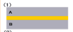<p>or double yellow line, or yellow line next to white line (all solid)</p>