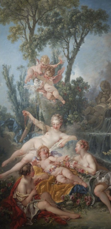 <p>What are the Figures</p>