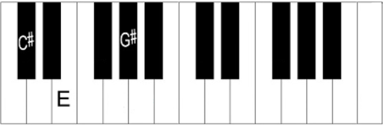 <p>what chord is this</p>