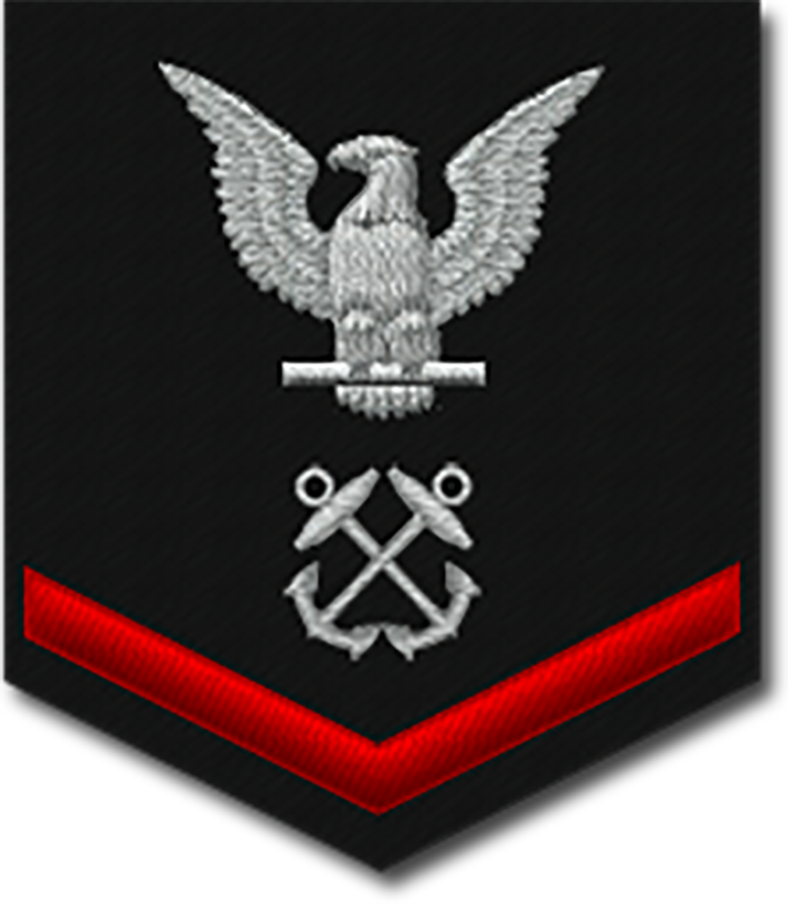 <p>What is the E4 Navy noncommissioned officer’s title and acronym?</p>