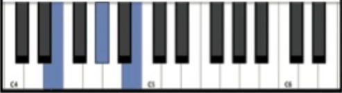 knowt flashcard image