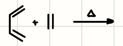 <p>(Diene) + (Dienophile) + (Δ)</p>