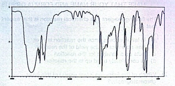 <p><span>Use the IR spectrum shown below to identify the functional group present in the molecule.</span></p>