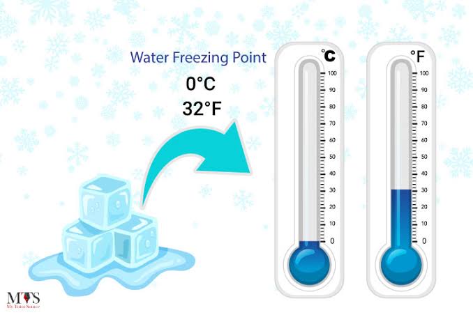 The temperature at which a liquid becomes a solid at normal atmospheric pressure.