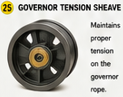 <p>Governor tension Sheave</p>