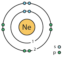 <p>whose model</p>
