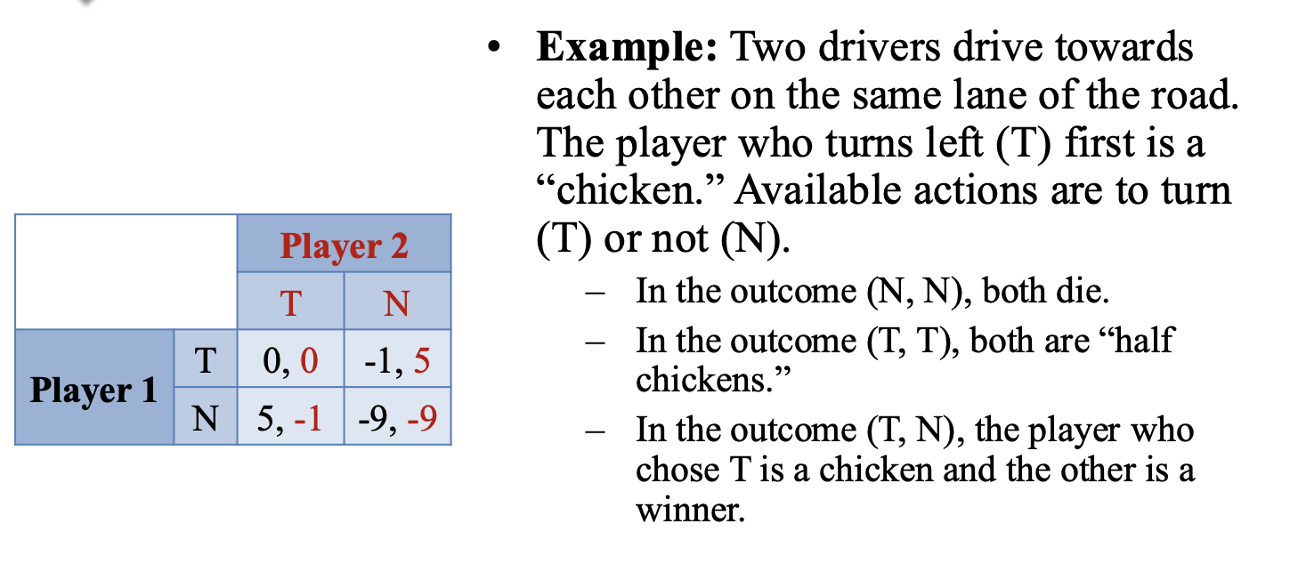 <p>What are the pure- strategy Nash equilibria in the Chicken Game?</p>