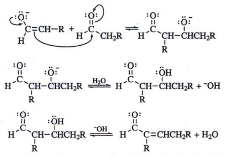 <p>identify the mechanism </p>