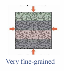 <p>Is it shale or slate</p>