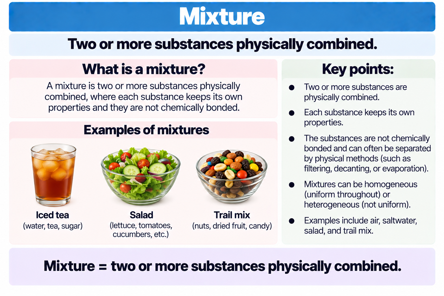 <p>Two or more substances physically combined</p>