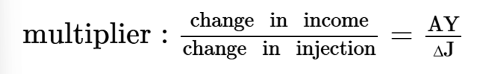<p>Change in income / change in injection</p>