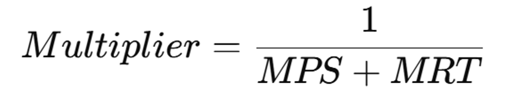 <p>Multiplier = 1 ÷ (MPS + MRT).</p>