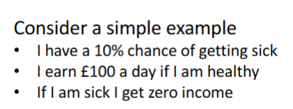 <p>expected utility model question: </p>