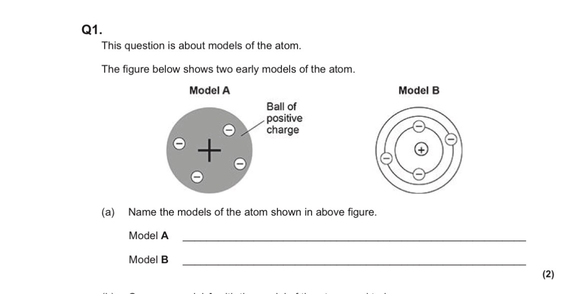 <p>Name the models of the atom shown in above figure.(F)</p>