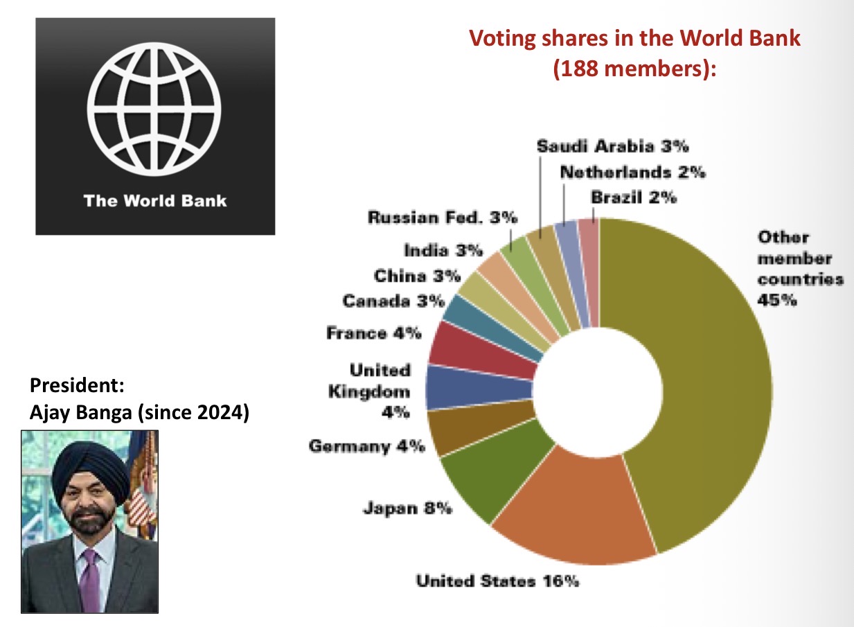 <p>HOB always from U.S.</p>