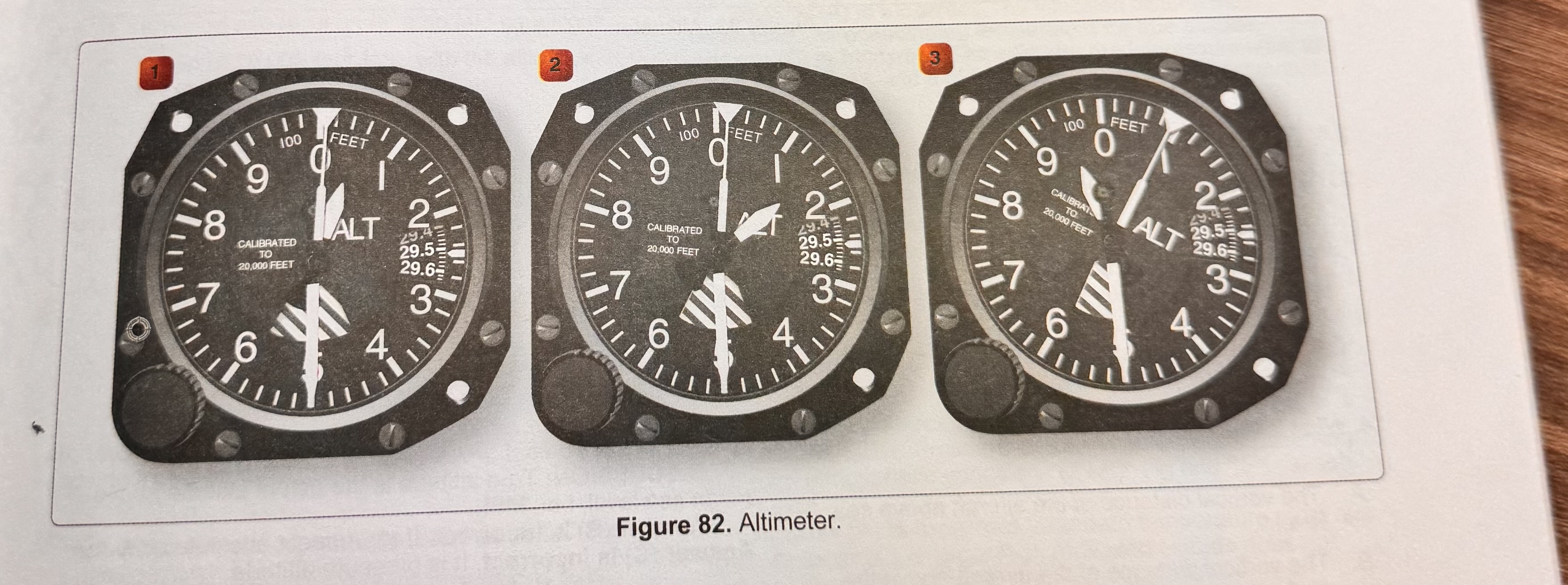 <ol start="30"><li><p>(Refer to Figure 82 below.) Altimeter 1 indicates</p></li></ol><p></p>