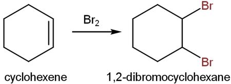 <p>☆ <strong>what happens when a halogen adds to a cyclic alkene?</strong></p>