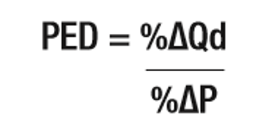 <p>PED= percentage change in quantity demanded/ percentage change in price</p>