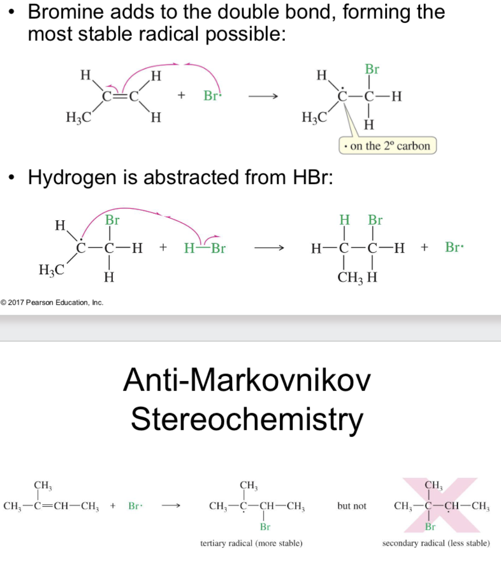 <p>presence of peroxides (ROOR), anti-markarmikov</p>