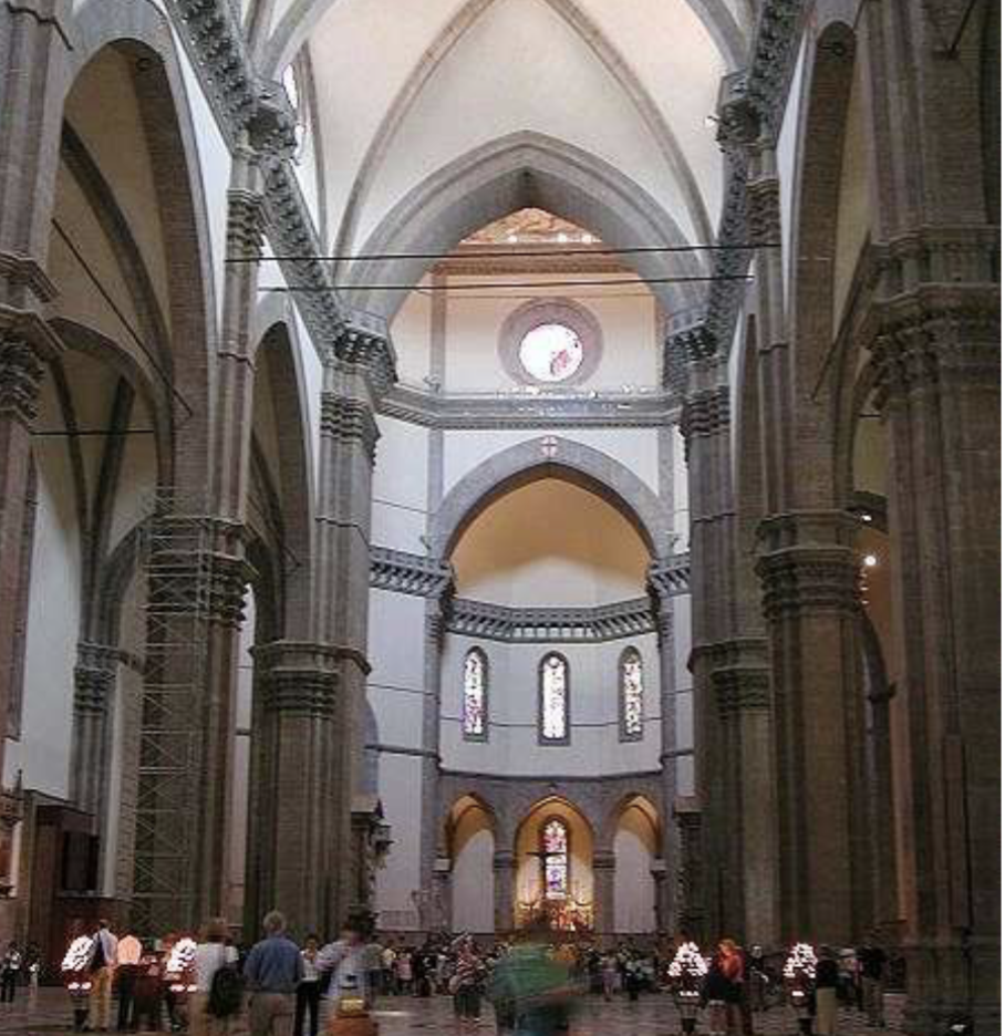 term image