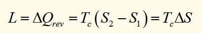 <p>For two phases in thermodynamic equilibrium at a critical trainsition temperature (T<sub>c</sub>), to change an amount of material between these phases some extra heat must be supplied while the system stays at constant temperature</p>