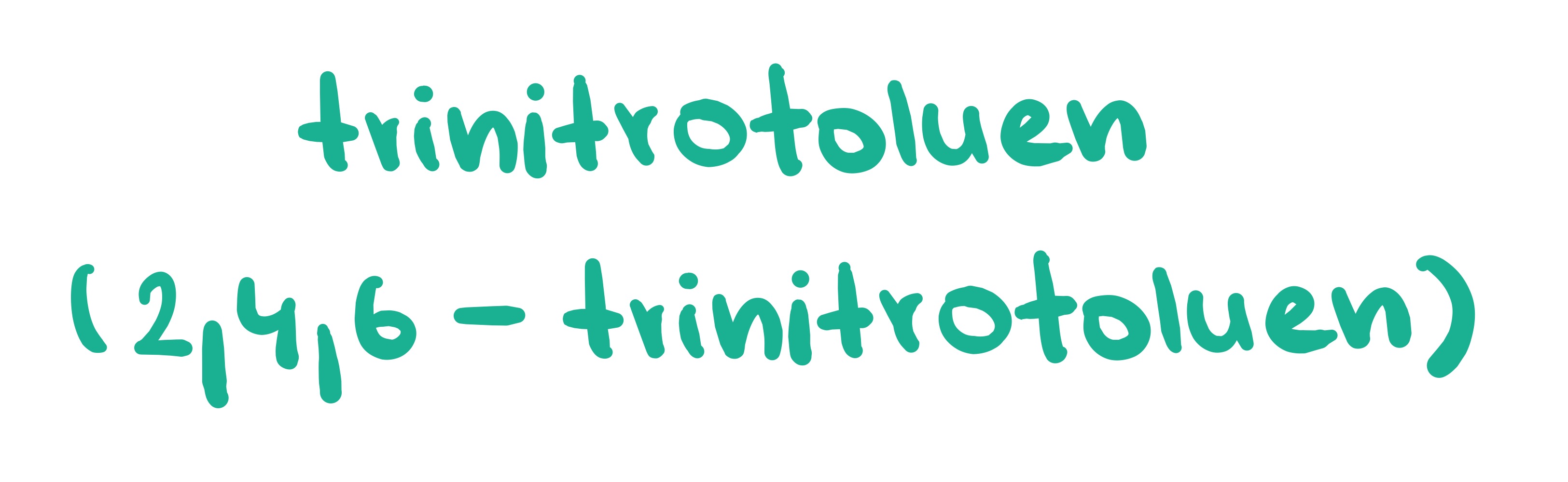 term image