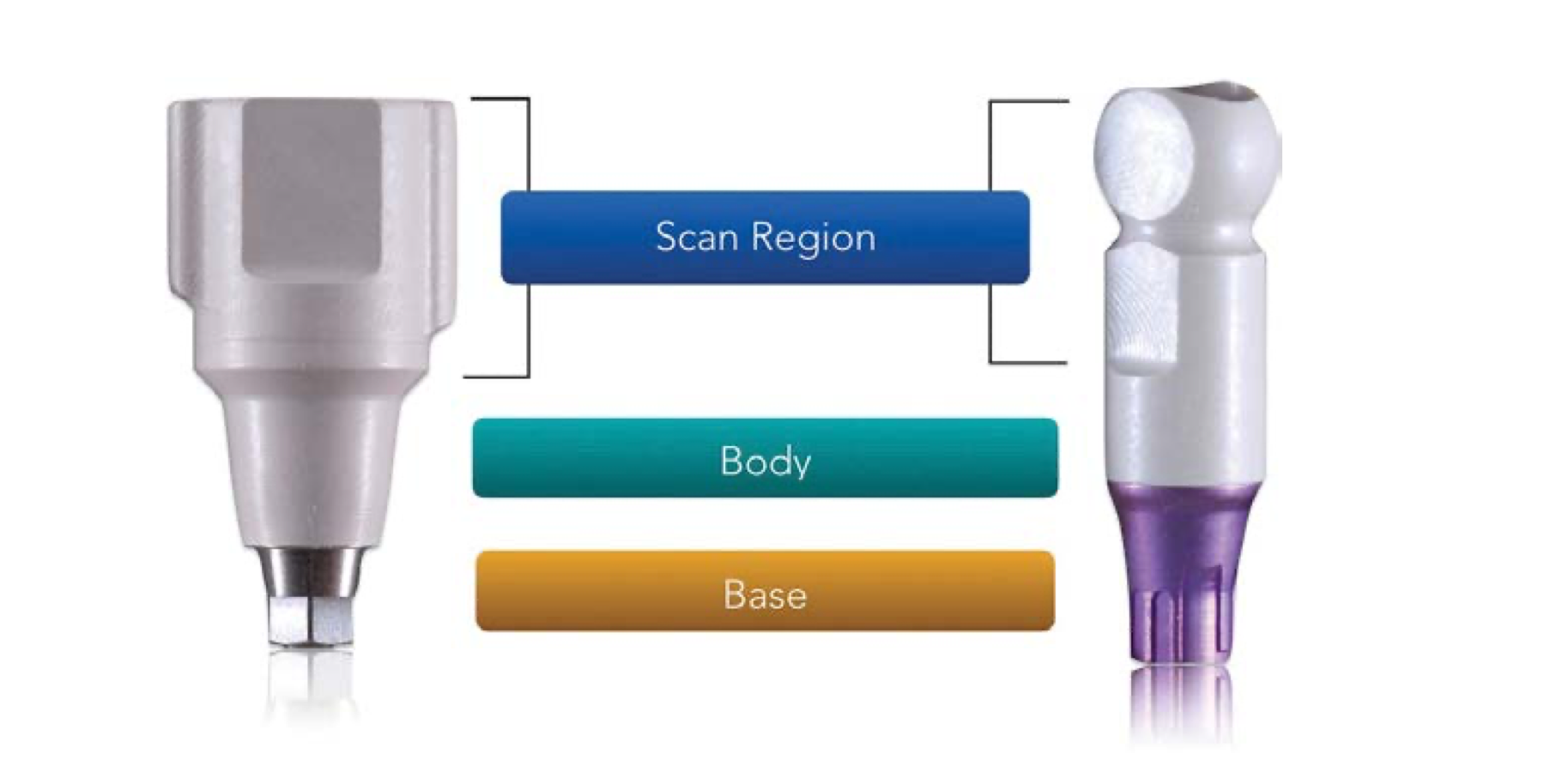 <p>Scan body "impression copings" for scanners</p>