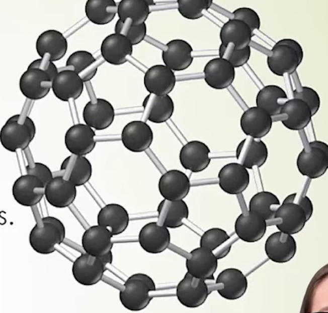 <ul><li><p>covalent network atomic solid, Carbon allotrope</p></li></ul><ul><li><p>made of clusters of carbon, like C60, usually 36-100 carbons</p></li><li><p>bonded in spherical shapes</p></li><li><p>stuck together by LDFs</p></li><li><p>soft</p></li></ul><p></p>