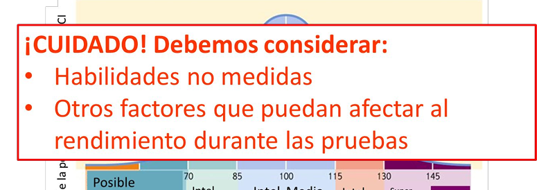 <ul><li><p><span>No miden todas las aptitudes (ej: motricidad).</span></p></li><li><p><span>El rendimiento puede verse afectado por:</span></p><ul><li><p><span>estrés,</span></p></li><li><p><span>prejuicios,</span></p></li><li><p><span>estigma,</span></p></li><li><p><span>contexto sociocultural.</span></p></li></ul></li></ul><p></p>