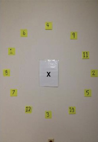 <ul><li><p><span>Stand in front of a wall</span></p></li><li><p class="p1"><span>Place 12 visual targets in a circle like a clock</span></p></li><li><p class="p1"><span>Place an X in the middle of the clock.</span></p></li><li><p class="p1"><span>Move your eyes as quickly as you can from each post it note to the centre X moving in a clockwise and then counter-clockwise direction</span></p></li></ul><p></p>