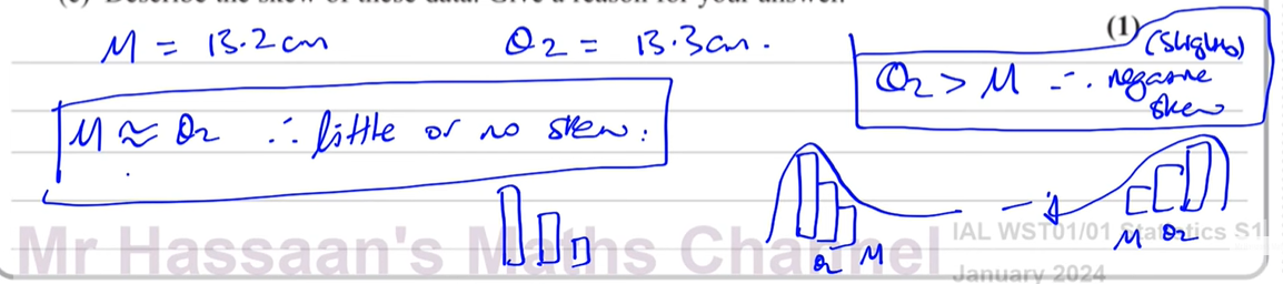 <p><strong><u> mean ≈ median → Symmetrically distributed</u></strong><br><br>(also as yk right tail  → greater positive skew, left tail greater → negative skew</p>