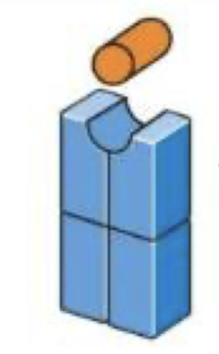 <p>unfolded polypeptides</p>