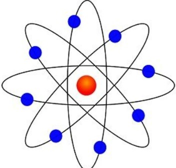 <ol><li><p>Didn’t explain electron arrangement </p></li><li><p>Didn’t explain why negatively charged electrons were not drawn into the positively charged nucleus </p></li></ol><p></p>