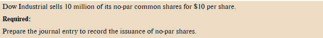 <p>no par shares issued for cash</p>