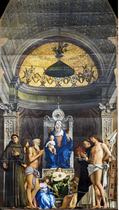 term image