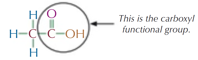 <p>-COOH </p>