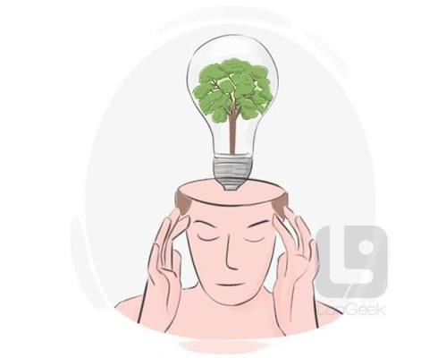 <p>open-minded</p><p>(1) Try to be more ————- about other</p><p>cultures.</p>