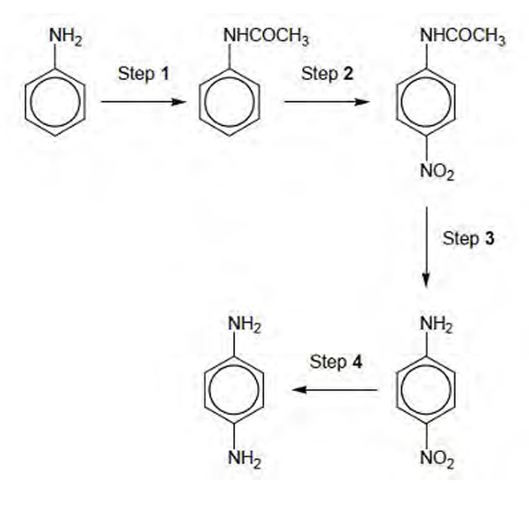 <p>whats the type of reaction in step 3 </p>