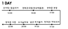 <p>lịch trình</p>