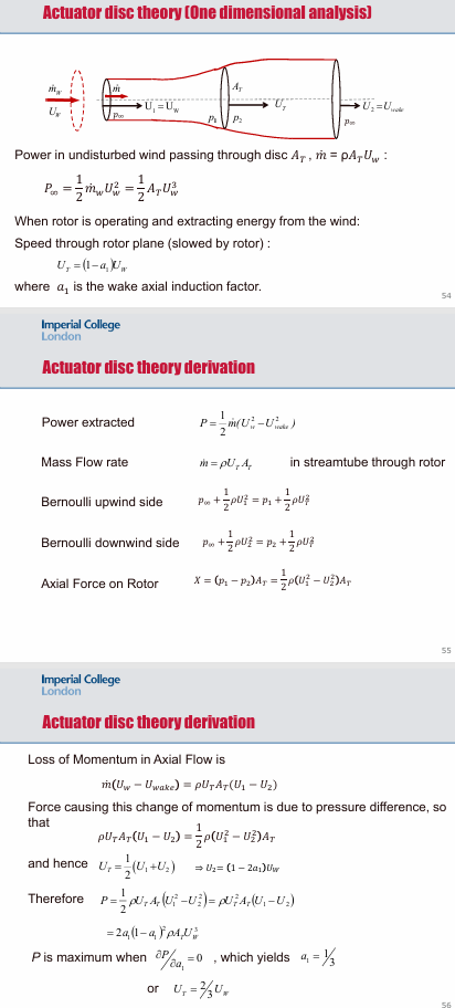<p>Maximum power = 8/27*rho*U<sub>w</sub><sup>3</sup>A<sub>r</sub></p><p>Power coefficient = P/P∞</p><p>C<sub>Pmax</sub>=0.5926 → Betz limit</p>