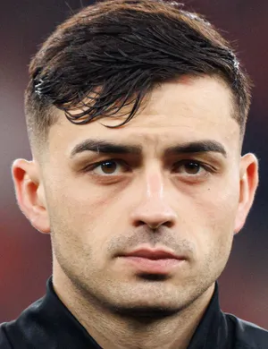 <p><strong><mark data-color="rgba(0, 0, 0, 0)" style="background-color: rgba(0, 0, 0, 0); color: inherit;">Central mittfältare i FC Barcelona och det spanska landslaget</mark></strong>.8 </p>