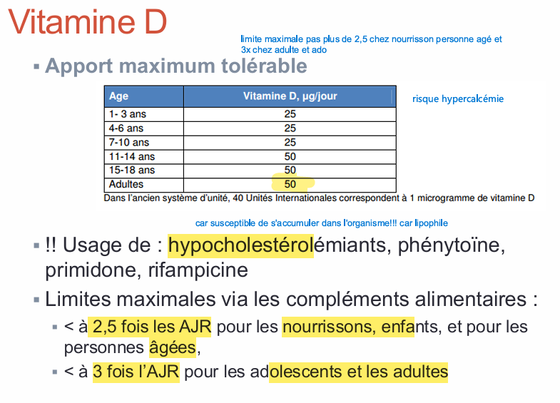 <p>Apport journalier reco: 10 µg/j (varie pas avec l’age)</p><p></p>