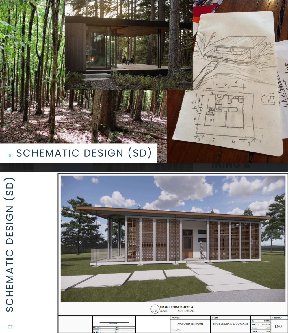 <p>Focuses on the “look and feel”, establishing <strong>initial</strong> site plans, floor plans, and perspectives.</p>