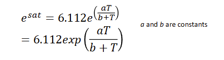 <ul><li><p>Air becomes saturated when the partial pressure of atmospheric water vapour reaches a threshold value (e sat); and</p></li><li><p>The satisfaction of this threshold depends primaryily on temperature/ </p></li></ul><p>This is shown in the equation linked. </p>