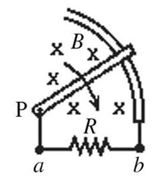 <p><span>As shown in the figure, one end of a metal bar is in contact with a circular rail and the other end is pivoted at P. A steady uniform, magnetic field </span><em>B</em><span> into the page is present. As the bar rotates about point P in a clockwise direction, the direction of the induced current through the resistor </span><em>R</em><span> is&nbsp; &nbsp; &nbsp; ? &nbsp; &nbsp;&nbsp;.</span></p>