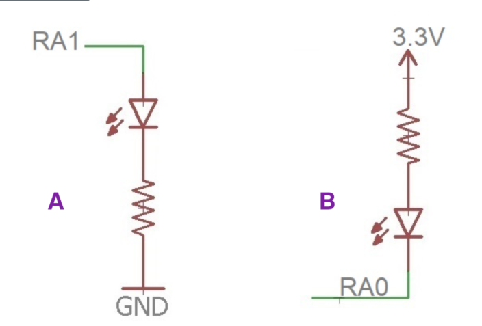 <p>Which circuit represents an active low LED.</p>